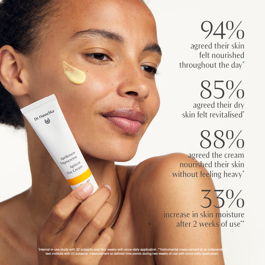 39175-3_Apricot_Day_Cream_Infographic_2